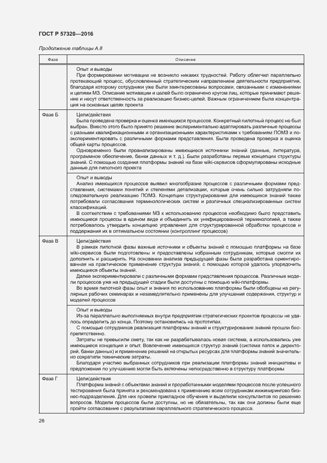 Страница 31 ГОСТ Р 57320-2016