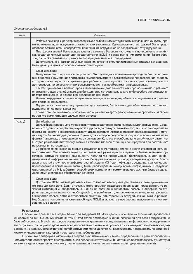 Страница 32 ГОСТ Р 57320-2016