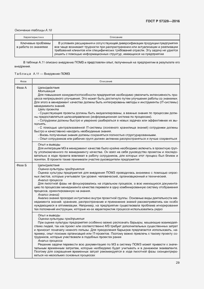 Страница 34 ГОСТ Р 57320-2016