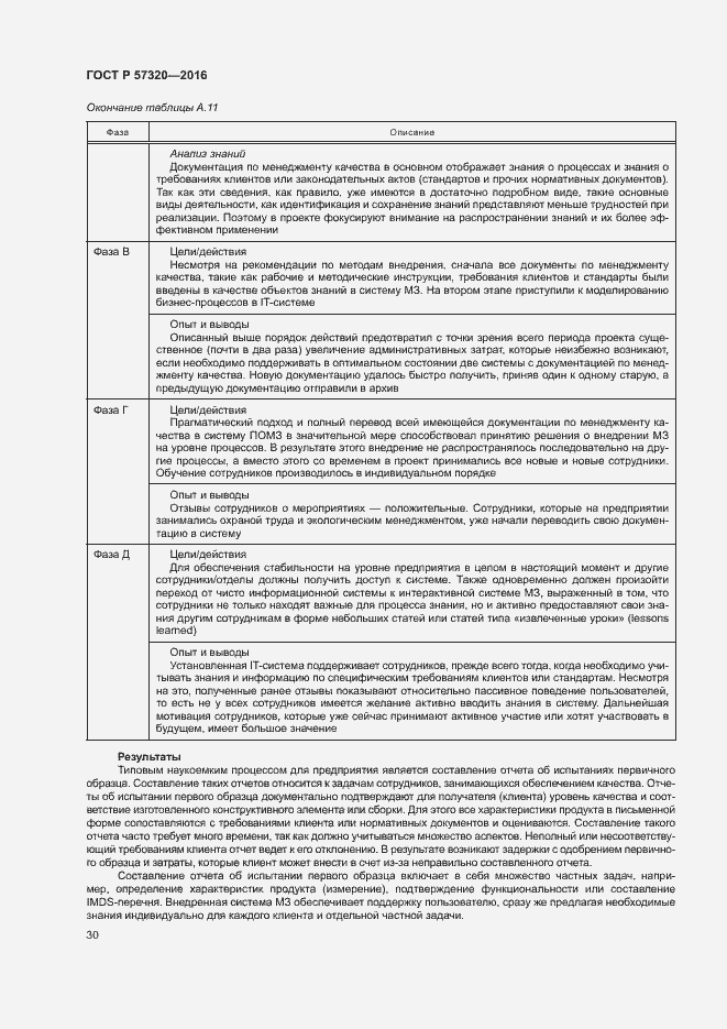 Страница 35 ГОСТ Р 57320-2016