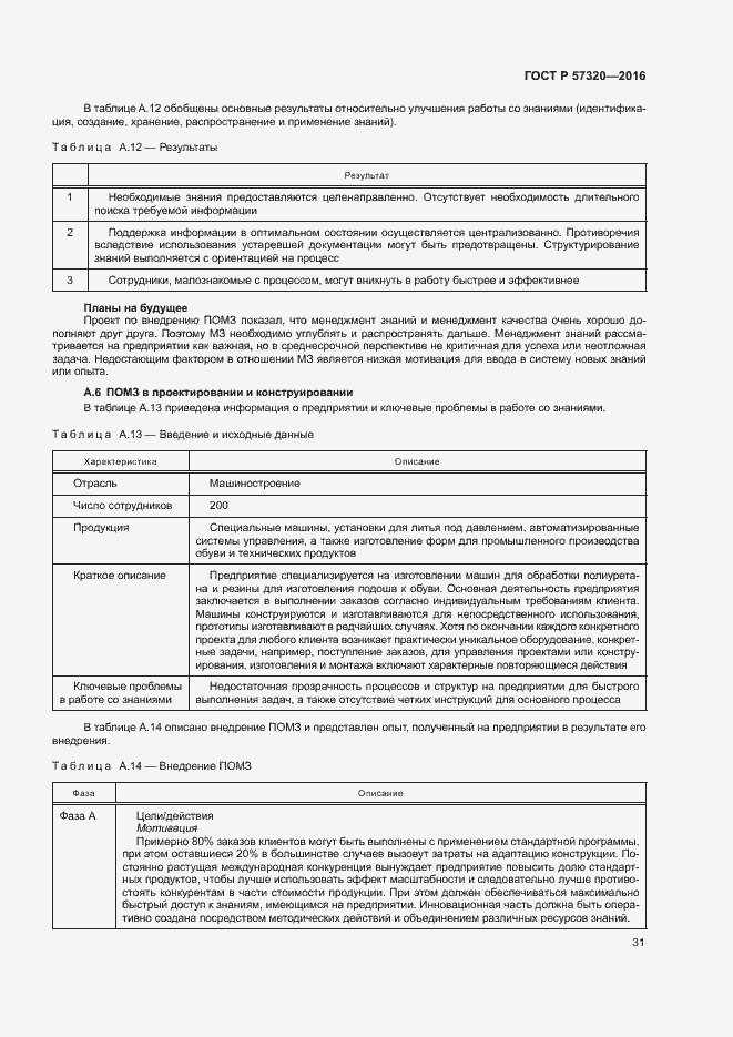Страница 36 ГОСТ Р 57320-2016