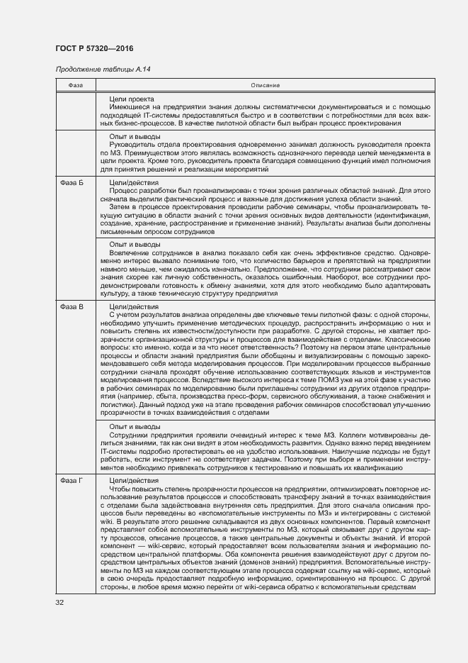 Страница 37 ГОСТ Р 57320-2016