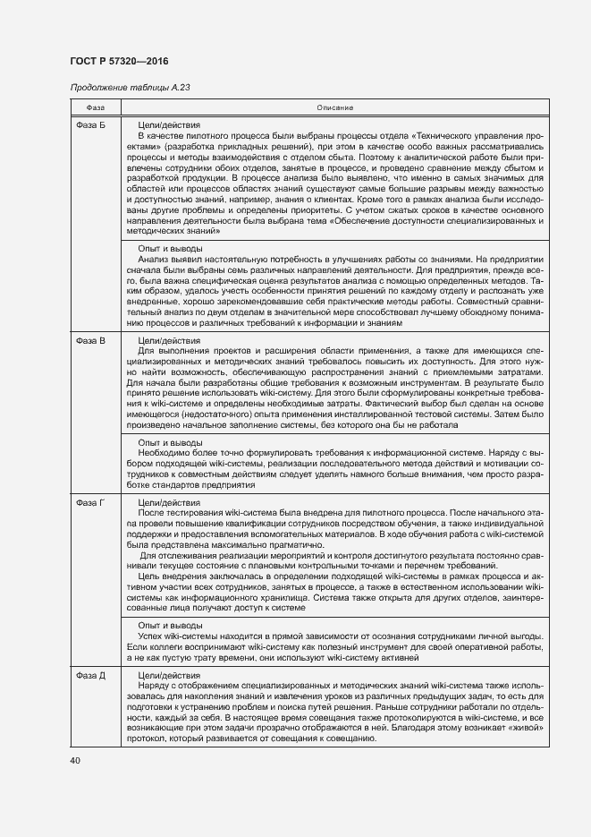 Страница 45 ГОСТ Р 57320-2016