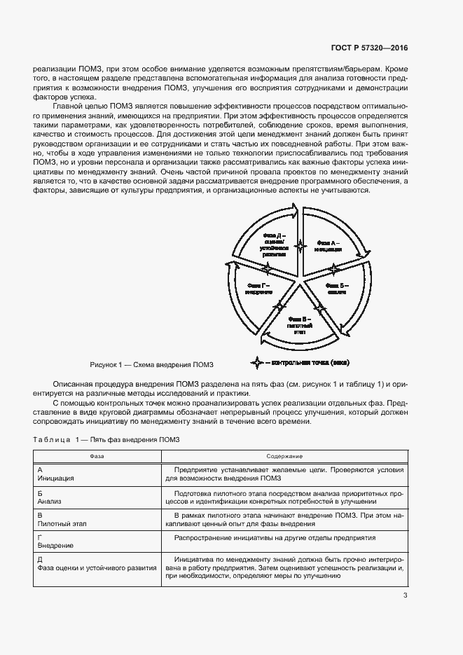 Страница 8 ГОСТ Р 57320-2016