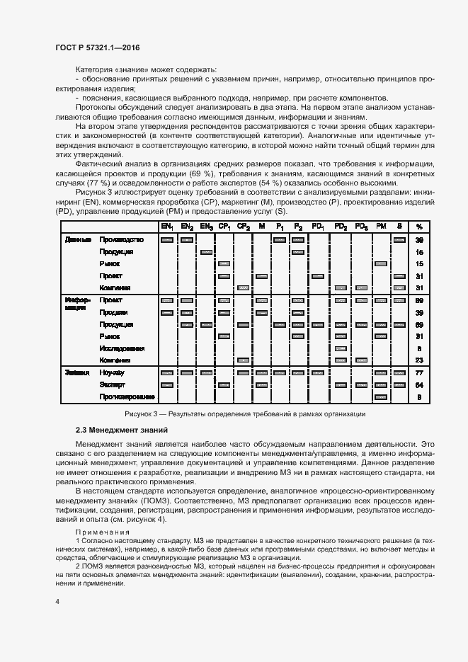 Страница 8 ГОСТ Р 57321.1-2016