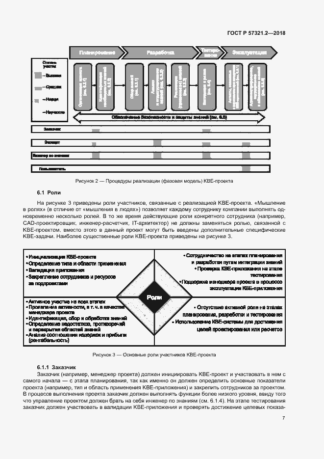Страница 11 ГОСТ Р 57321.2-2018