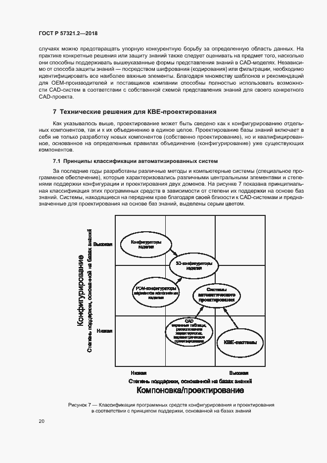 Страница 24 ГОСТ Р 57321.2-2018