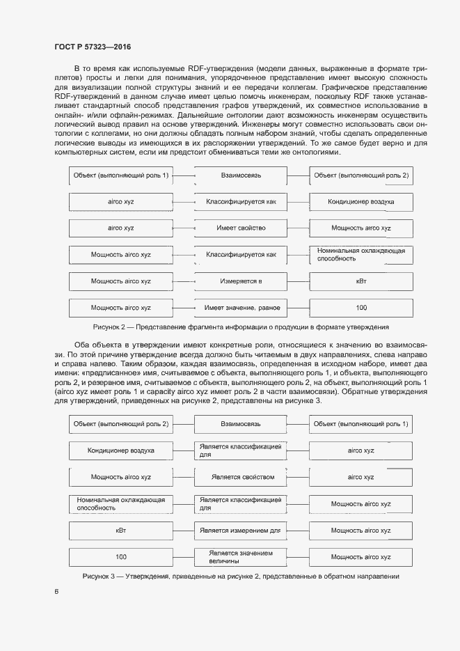 Страница 10 ГОСТ Р 57323-2016