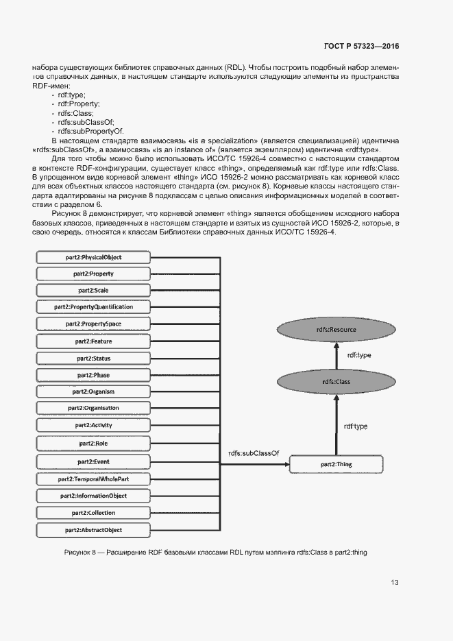 Страница 17 ГОСТ Р 57323-2016