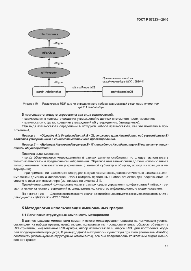 Страница 19 ГОСТ Р 57323-2016