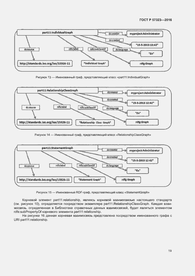 Страница 23 ГОСТ Р 57323-2016