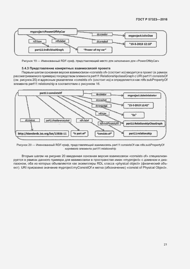 Страница 25 ГОСТ Р 57323-2016