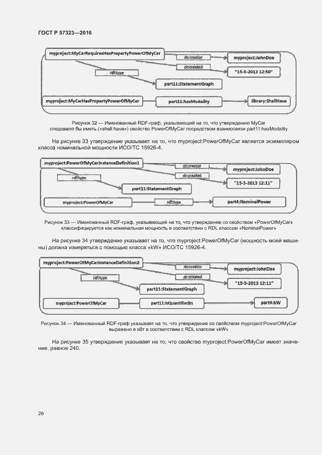Страница 30 ГОСТ Р 57323-2016