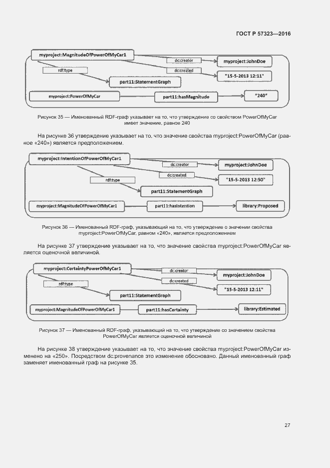 Страница 31 ГОСТ Р 57323-2016