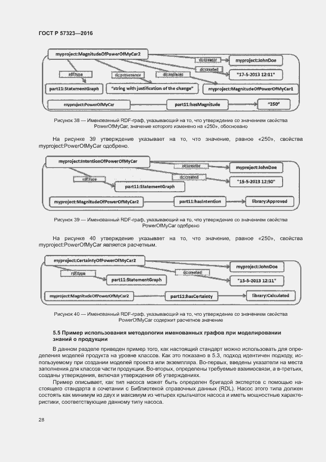 Страница 32 ГОСТ Р 57323-2016