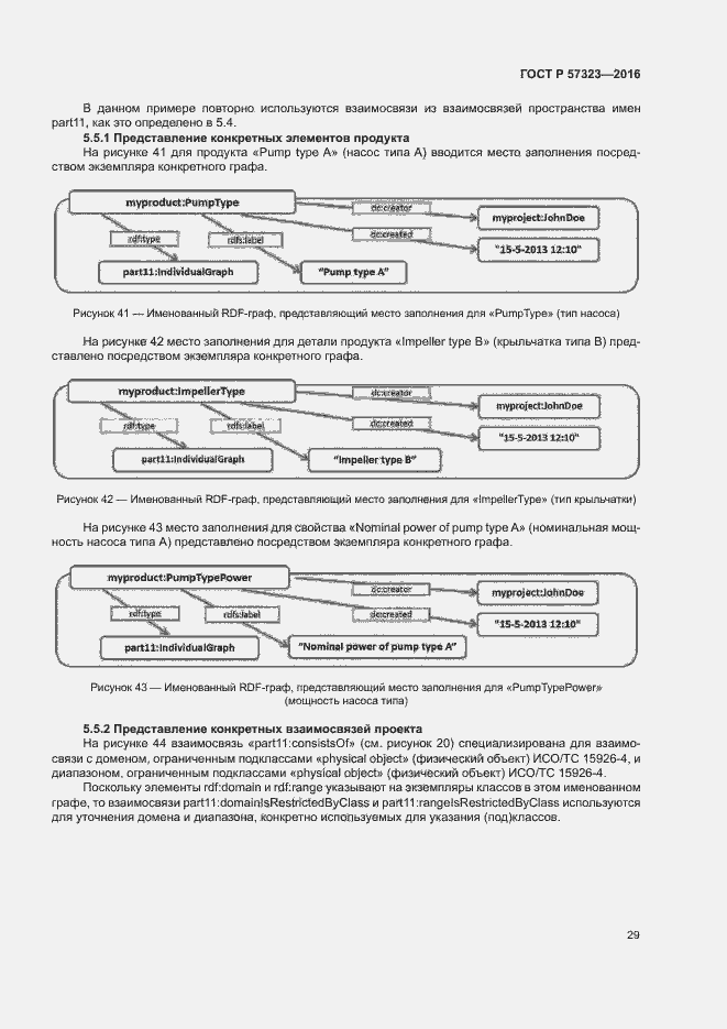 Страница 33 ГОСТ Р 57323-2016