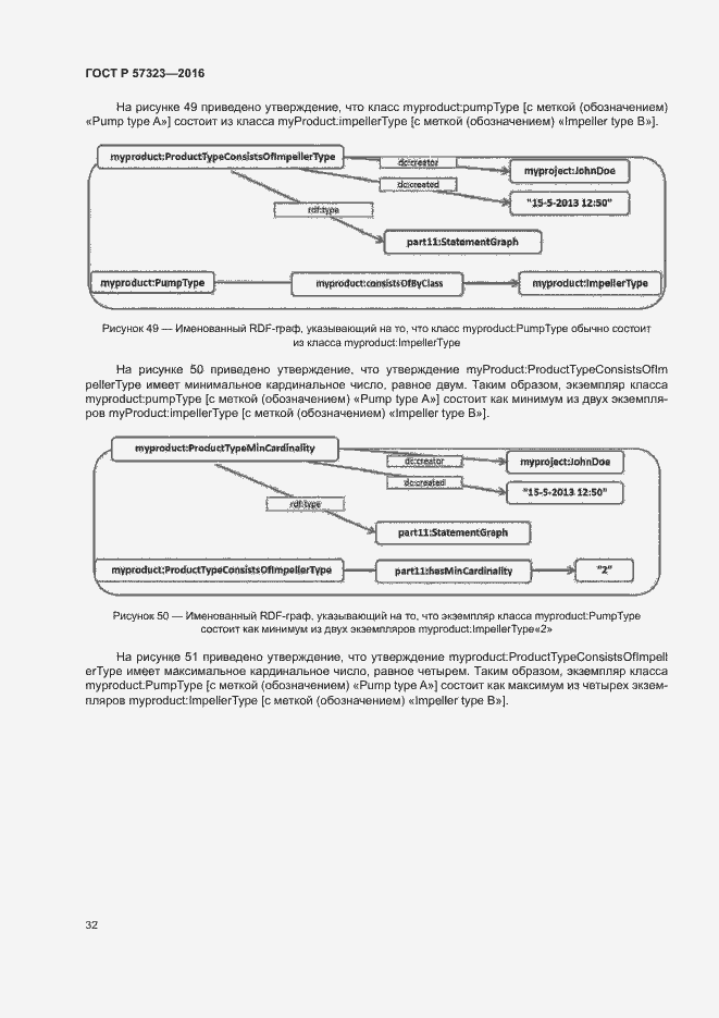 Страница 36 ГОСТ Р 57323-2016
