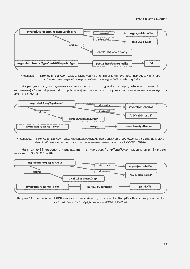 Страница 37 ГОСТ Р 57323-2016
