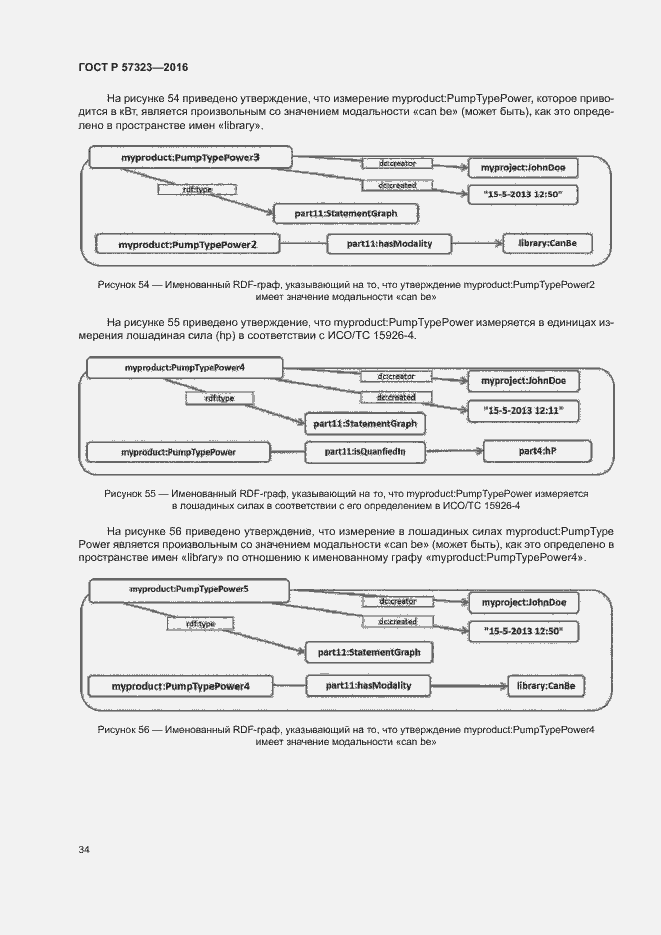 Страница 38 ГОСТ Р 57323-2016