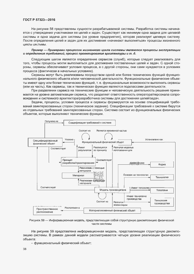 Страница 42 ГОСТ Р 57323-2016