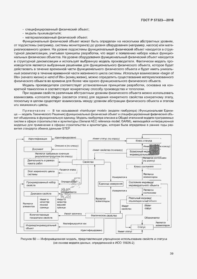 Страница 43 ГОСТ Р 57323-2016