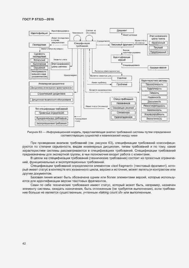 Страница 46 ГОСТ Р 57323-2016