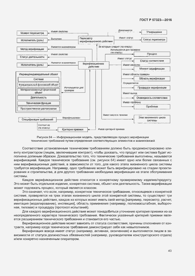 Страница 47 ГОСТ Р 57323-2016