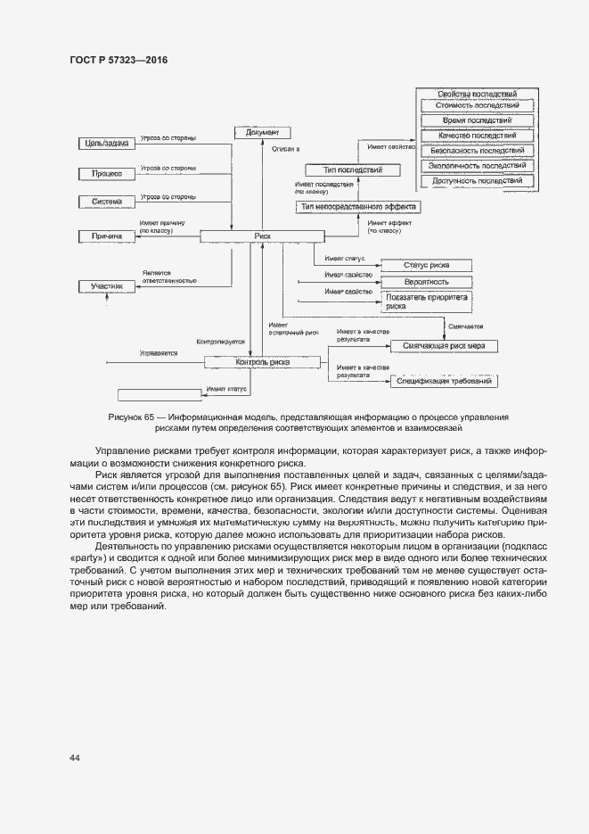 Страница 48 ГОСТ Р 57323-2016