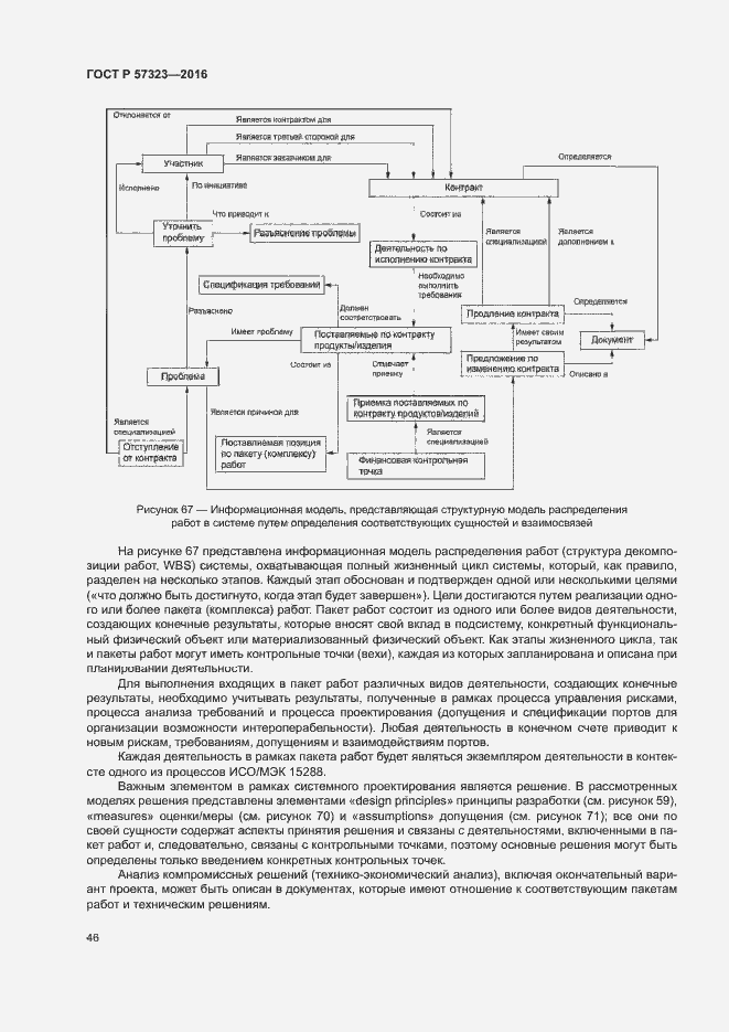 Страница 50 ГОСТ Р 57323-2016