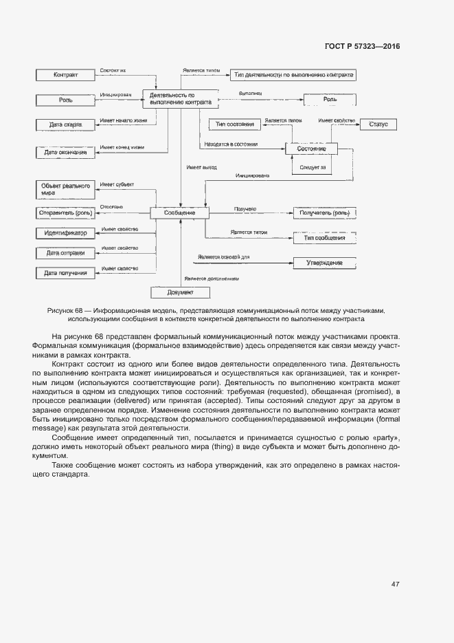 Страница 51 ГОСТ Р 57323-2016