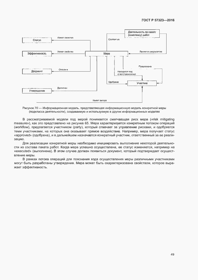 Страница 53 ГОСТ Р 57323-2016