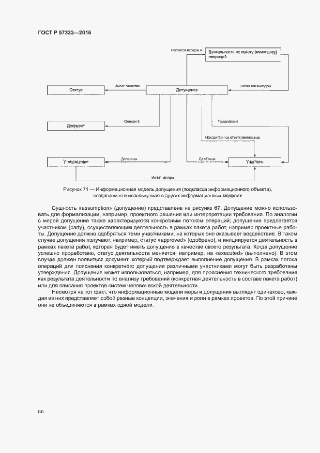 Страница 54 ГОСТ Р 57323-2016