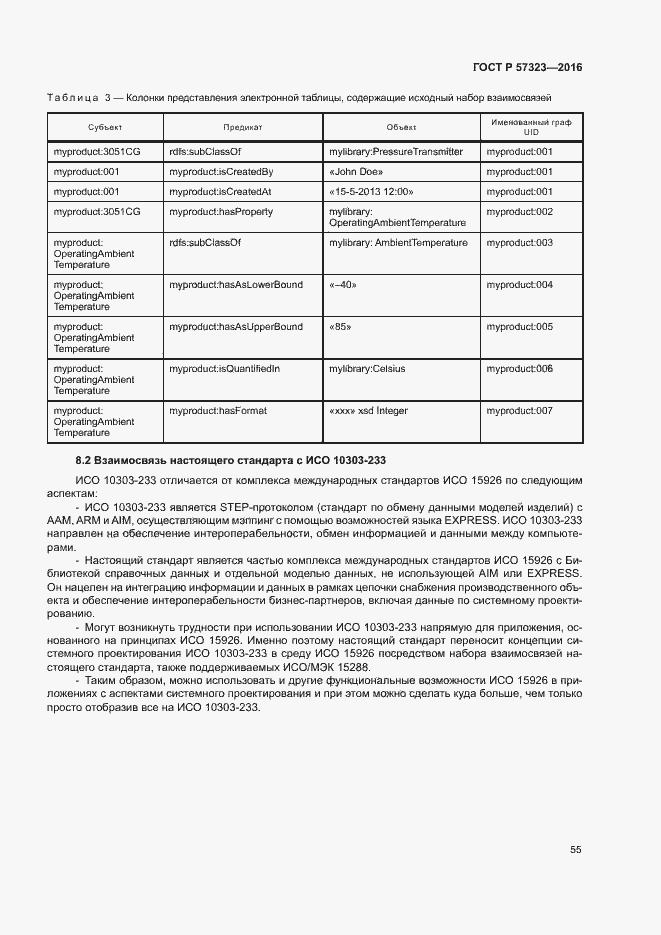 Страница 59 ГОСТ Р 57323-2016