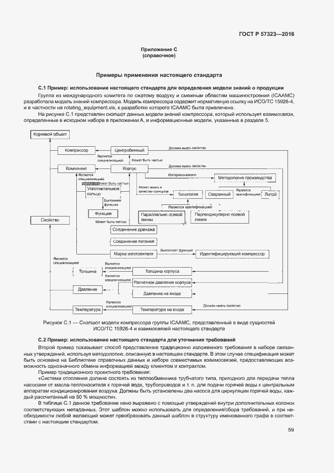 Страница 63 ГОСТ Р 57323-2016