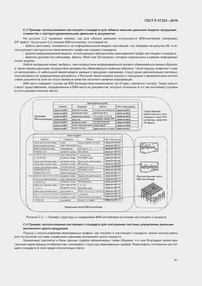 Страница 65 ГОСТ Р 57323-2016