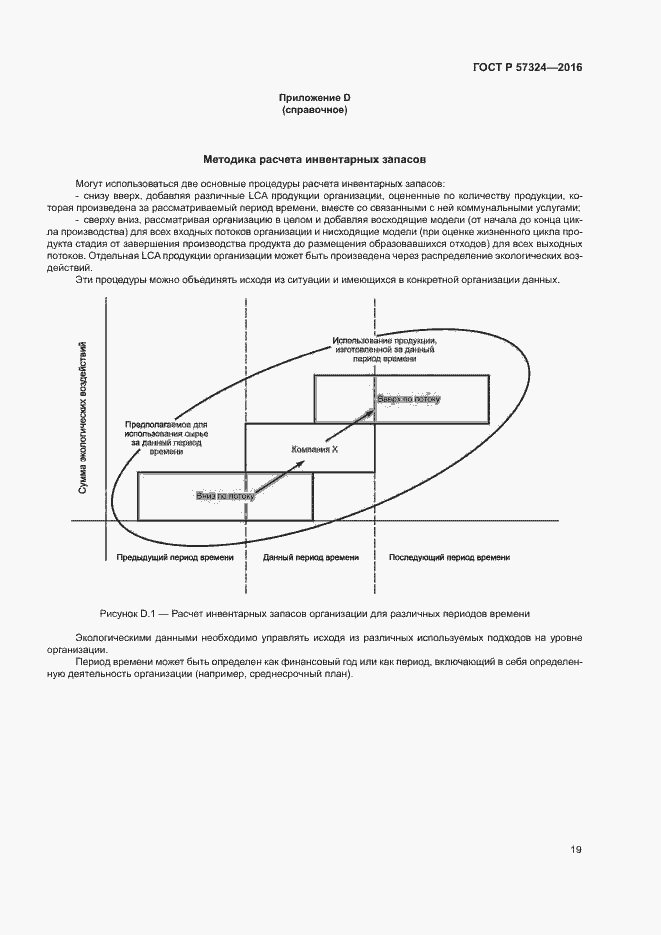 Страница 23 ГОСТ Р 57324-2016