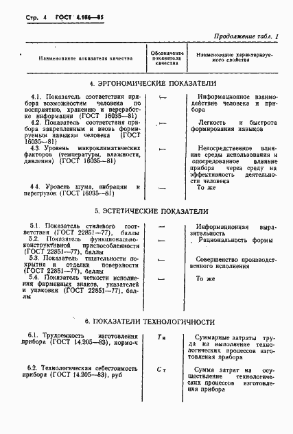 Страница 6 ГОСТ 4.186-85