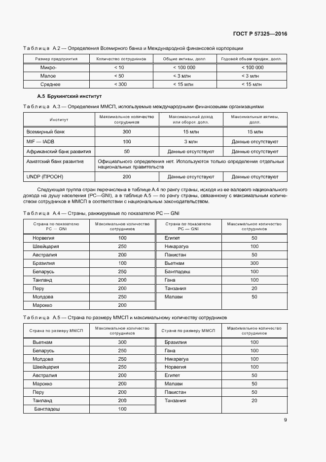 Страница 13 ГОСТ Р 57325-2016