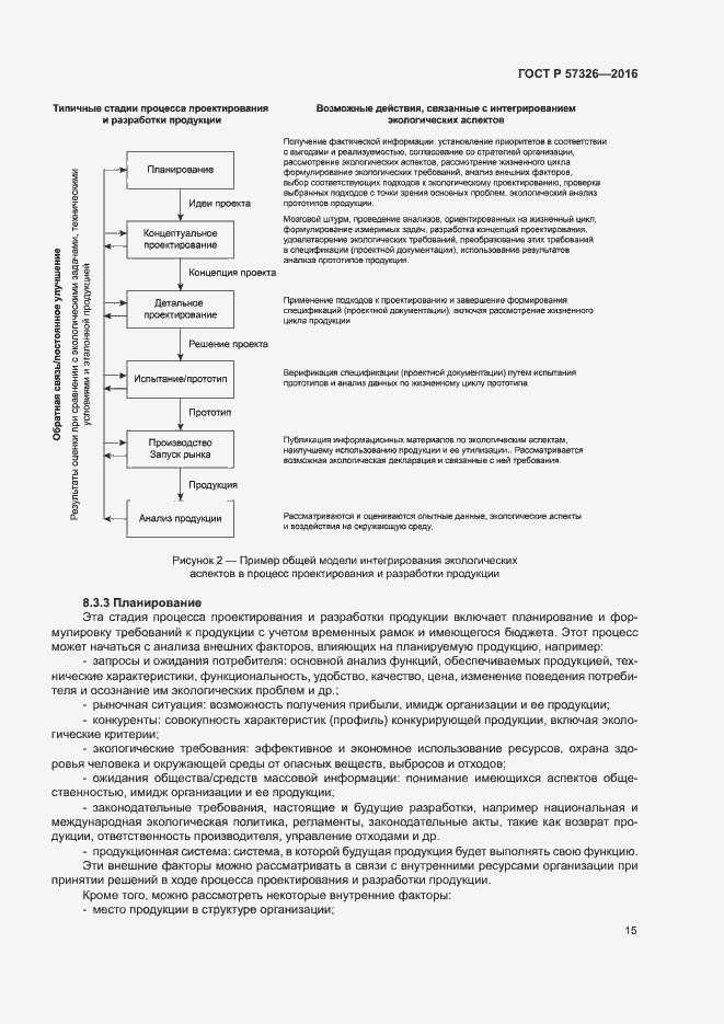 Страница 19 ГОСТ Р 57326-2016