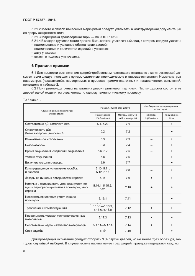 Страница 12 ГОСТ Р 57327-2016