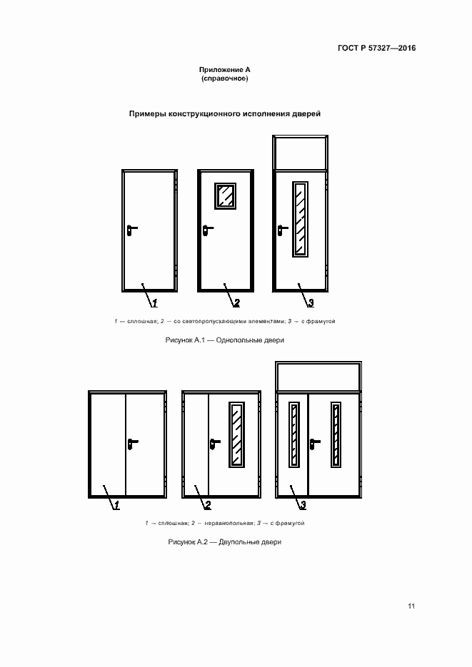 Страница 15 ГОСТ Р 57327-2016