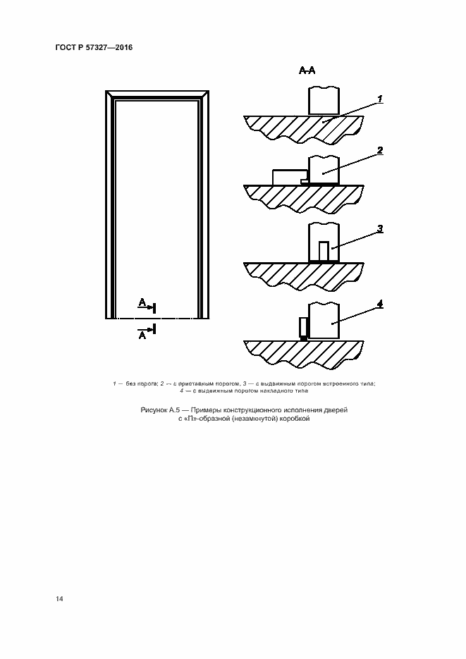Страница 18 ГОСТ Р 57327-2016