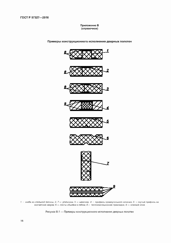 Страница 20 ГОСТ Р 57327-2016