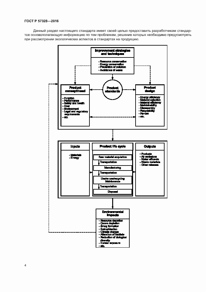 Страница 9 ГОСТ Р 57328-2016