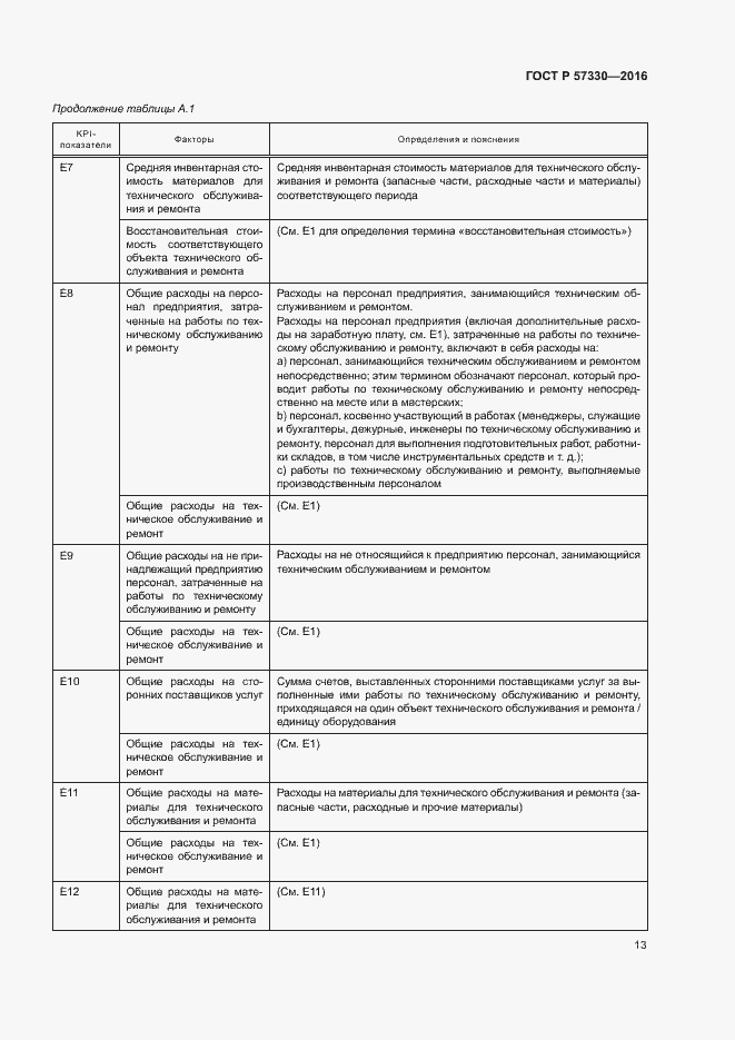Страница 17 ГОСТ Р 57330-2016