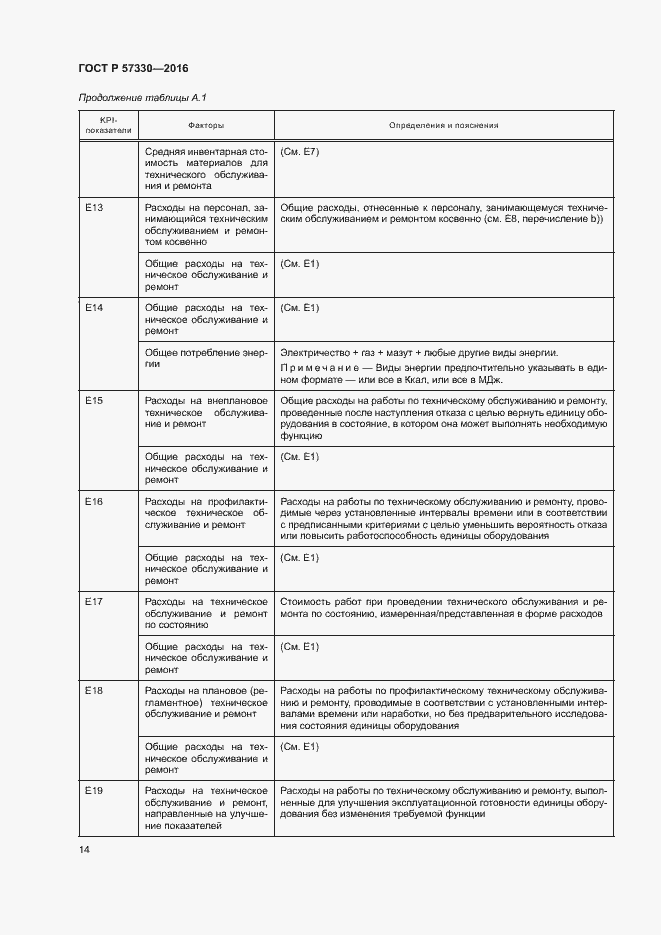 Страница 18 ГОСТ Р 57330-2016