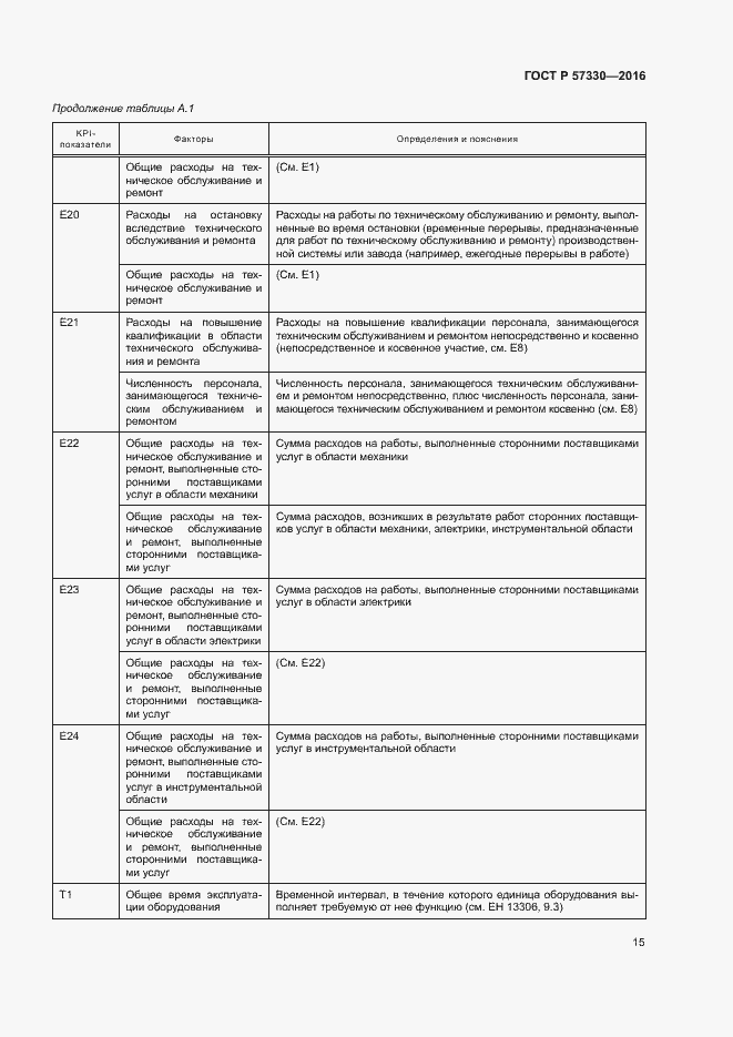 Страница 19 ГОСТ Р 57330-2016