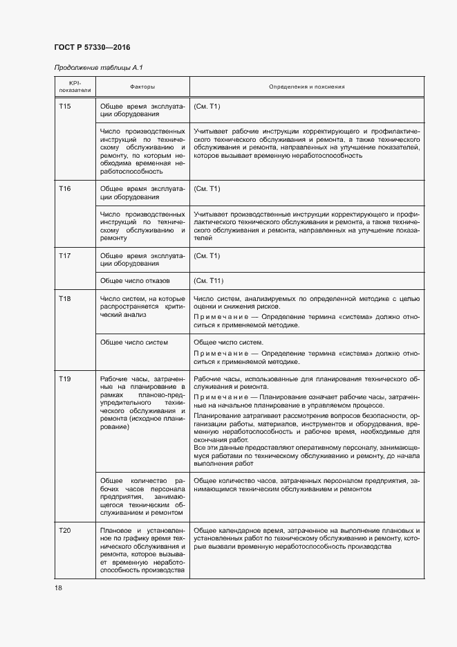Страница 22 ГОСТ Р 57330-2016