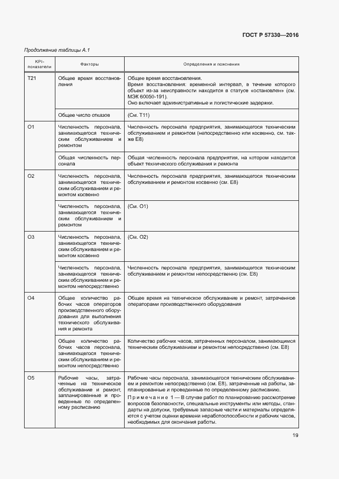 Страница 23 ГОСТ Р 57330-2016
