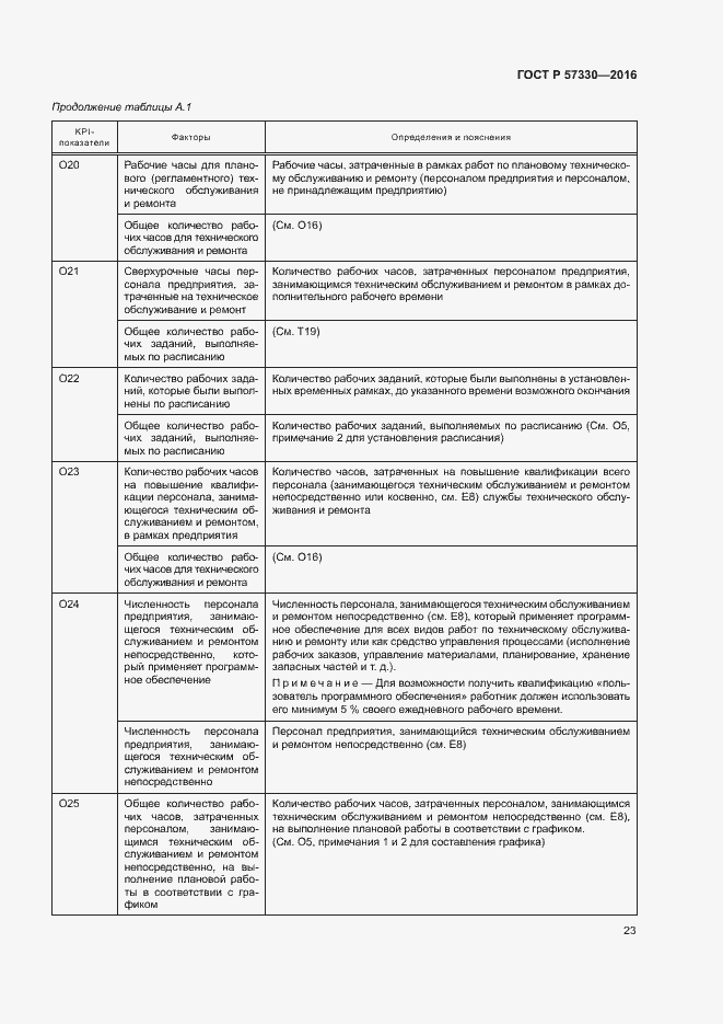 Страница 27 ГОСТ Р 57330-2016